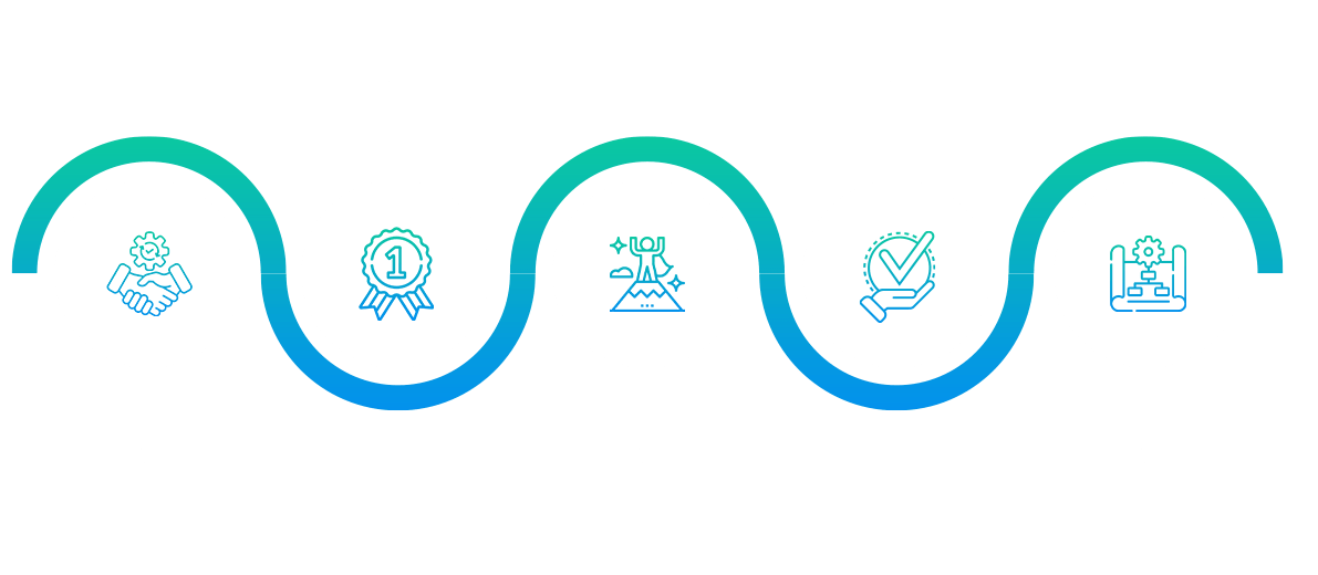 Awards and recognition highlighting industry partnerships, successful project delivery, and enterprise implementation excellence